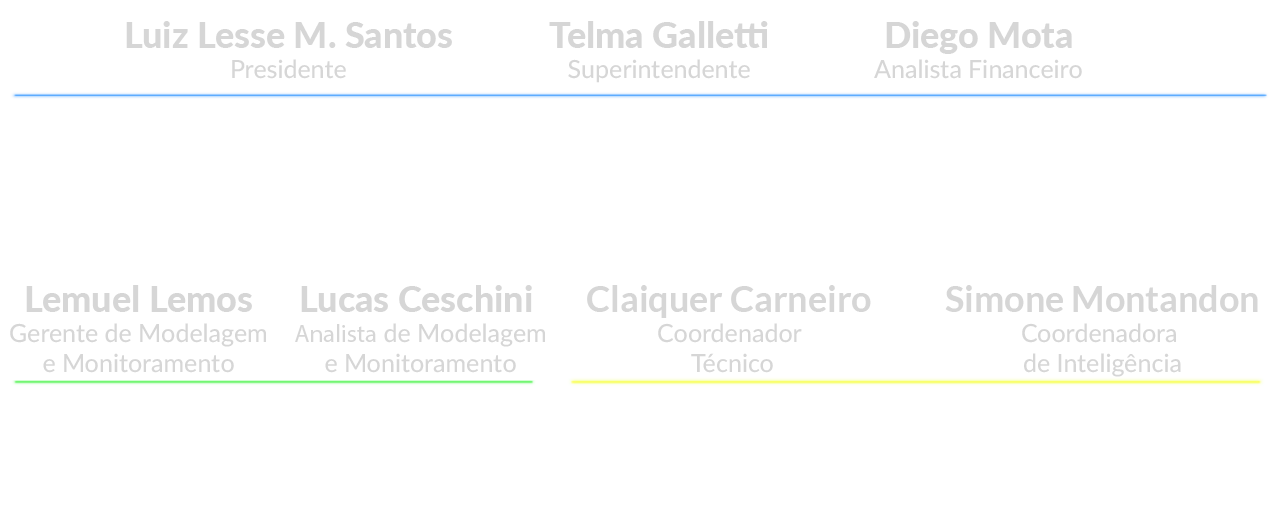 GT DO BUREAU-1v4